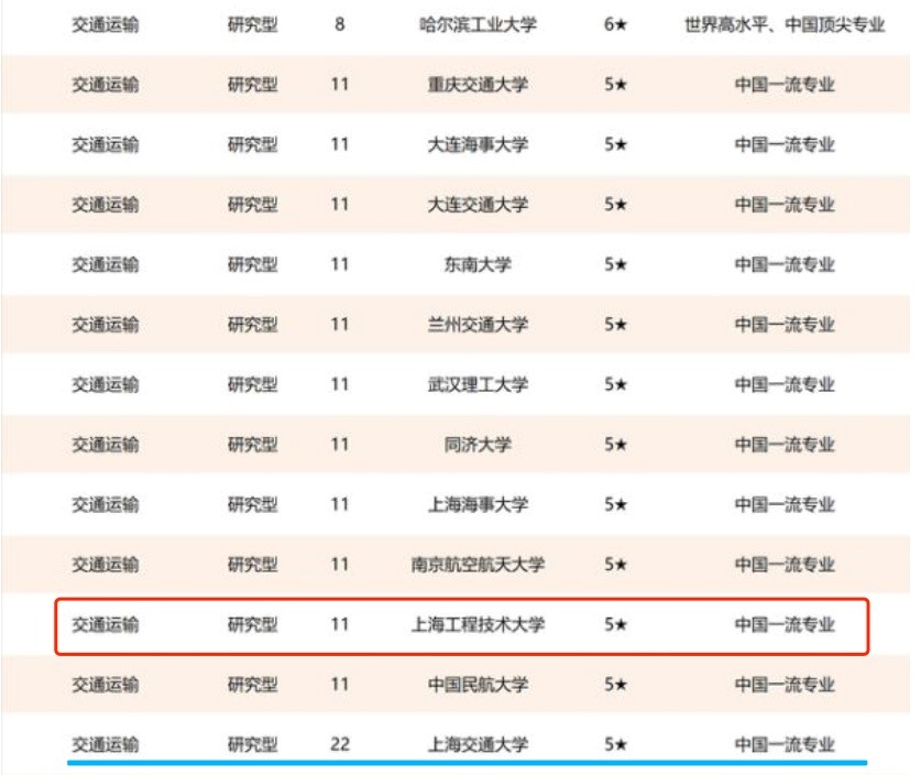 表格  描述已自動生成